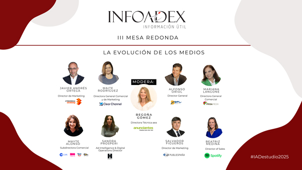 Presentación Estudio InfoAdex, modera Begoña Gómez