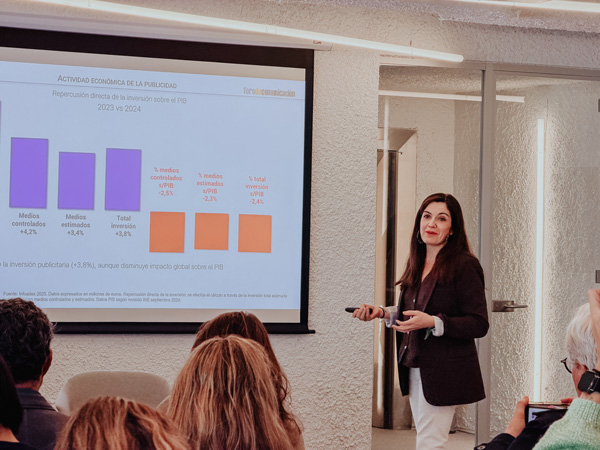 Observatorio Publicidad